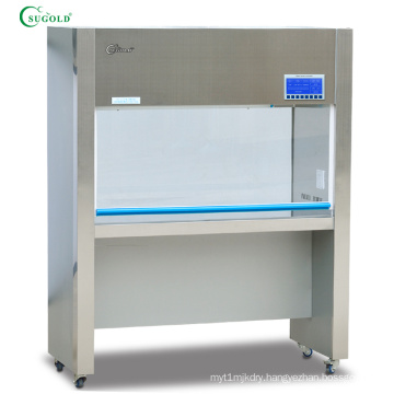 CE certificate SUGOLD horizontal airsupply all steel laminar flow cabinet /hood